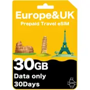 Europe & UK Prepaid Travel eSIM (Data Only) - KPN