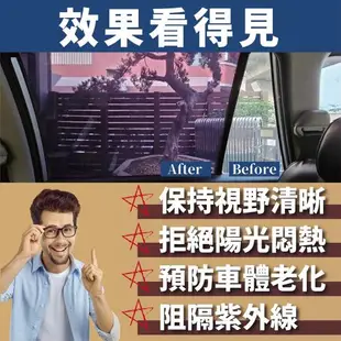 日式DIY汽車靜電隔熱紙(300x50cm) 可見光5%｜隔熱紙推薦｜汽車隔熱紙｜汽車遮陽貼｜隔熱貼｜隔熱膜