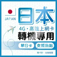 在飛比找蝦皮商城優惠-日本網卡 旅遊網路卡 日本SIM卡 純上網 單天數 轉機/靠