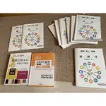 高點 稅務法規 租稅各論重點整理 民法 來勝 就是這本民法體系解題書 經濟學 稅務法規完全制霸 英文 國文 財稅行政用書