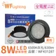 【舞光】LED 8W 6000K 白光 36度 9cm 全電壓 黑色鋁 可調角度 高演色 歡笑 崁燈 (3.7折)