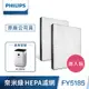 【PHILIPS 飛利浦】 奈米級勁護HEPA S3型濾網(2入組) FY5185 (適用型號：AC5659)