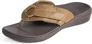 [Powerstep] Women's Hook and Loop Flip-Flop