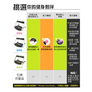 【Wonder Core】Smart全能輕巧健身機-糖霜藍 (NG品)