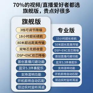 領夾耳麥 領夾耳機 領夾式麥克風 無線麥克風領夾式收音麥器錄音設備夾領式藍芽主播直播抖音手機拾『xy16299』