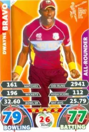 2015 Topps ICC Cricket Attax Card # 131 Dwayne Bravo - West Indies