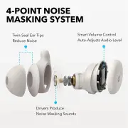 Anker Soundcore Sleep A20 True Wireless Noise Masking Earbuds (Beige)