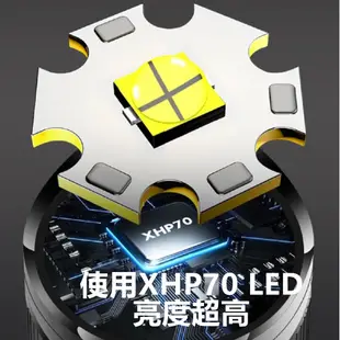 TX特林XHP70 LED超強亮固定焦距手電筒(T-BH-P70)