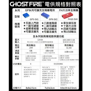 Ghost Fire GP5 五路 GP8 八路 FH10 十路 可擴充 電源供應器 電供 效果器 電源 獨立電供