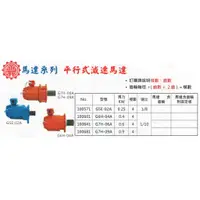 在飛比找蝦皮購物優惠-永昇牌 馬達系列 平行式減速馬達 價格請來電或留言洽詢