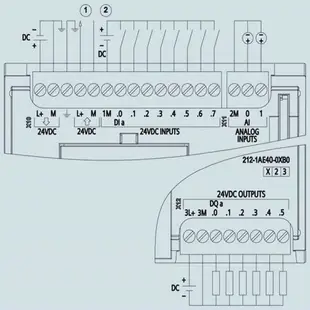 {公司貨 最低價}全新正品西門子PLC S7-1200 CPU 1211C 1212C 1214C 1215C 1217C