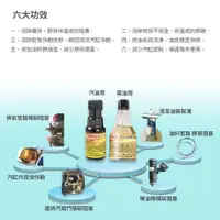 在飛比找PChome24h購物優惠-PJ-1全效分解型(機車)汽油添加劑/30ml