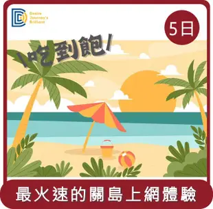 【DJB】桃苗選品—關島 關島塞班卡 上網卡 sim卡 5天