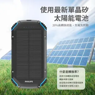 【Philips 飛利浦】DLP7725N 10000mAh 15W 3孔輸出 太陽能行動電源