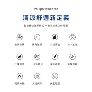 【Philips 飛利浦】負離子淨化DC直流塔式風扇 定時大廈扇 液晶觸控顯示-可遙控(ACR3144WTF)