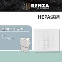 在飛比找PChome24h購物優惠-RENZA 適用 IRIS OHYAMA濾網 IJC-H12