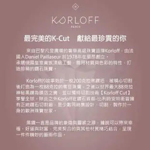 即期品【Korloff PARIS】Miss Korloff 女性淡香精 50ml(專櫃公司貨)