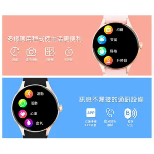 【人因科技】新品上市AMOLED全觸控螢幕彩色顯示心率智慧監測運動手錶SW300
