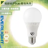 在飛比找Yahoo!奇摩拍賣優惠-【阿倫旗艦店】億光EVERLIGHT LED-11.8W 超