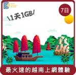 【DJB】桃苗選品—越南卡 上網卡 SIM卡 7天