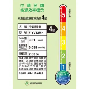 【福利品】Panasonic 國際牌 16L 變頻清淨型除濕機 F-YV32MH