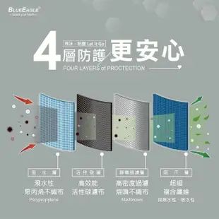 【藍鷹牌】台灣製 成人平面活性碳口罩x5盒(50片/盒)