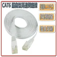 在飛比找有閑購物優惠-[富廉網] CT6-16 30M CAT6 超扁型高速網路線