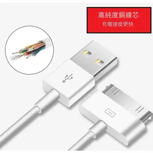 原廠品質 副廠價格 iphone 4/4s ipad ipad2 快速 充電線 傳輸線 30pin (5折)