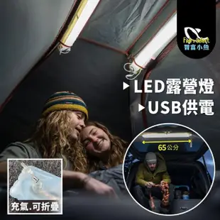 【小魚嚴選】可摺疊充氣LED露營燈 2入(隨機顏色/USB供電/LED/露營用品/防水)