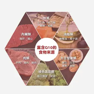 德之寶 德國雙心 Doppelherz 酶Q10軟膠囊(30粒/盒)原廠公司貨 唯康藥局