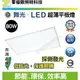 【零極限照明】舞光 LED平板燈 80W 通過CNS 全電壓 側發光 輕鋼架 面板燈 吸頂燈 崁入燈 鋼索平板燈