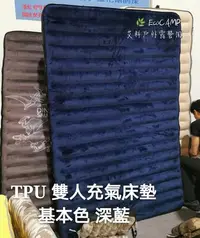 在飛比找Yahoo!奇摩拍賣優惠-ATC｜組合可洗式TPU充氣床墊 迷彩系列〈雙人／基本款〉上