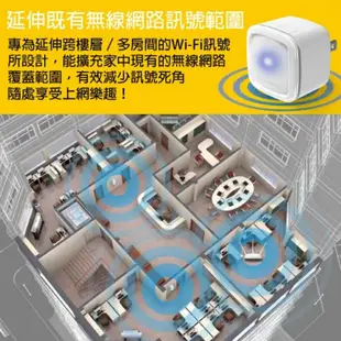 訊舟 EW-7438RPn Air N300 Wi-Fi 無線訊號延伸器 增強訊號 【解決訊號死角】