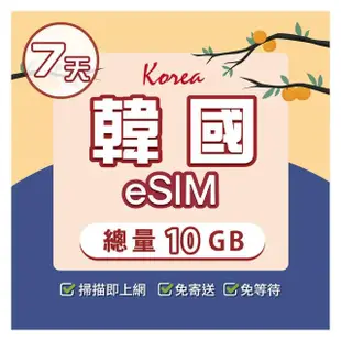 【環亞電訊】eSIM韓國7天總量10GB(24H自動發貨免等待免換卡 esim韓國 虛擬卡 韓國上網卡 環亞電訊)