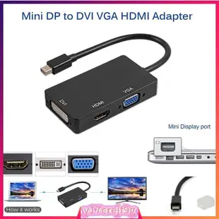 ☀~Mini Display Port Thunderbolt to HDMI VGA DVI Adapter For