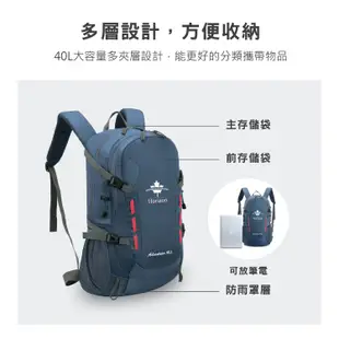 Horizon 天際線 終極版 冒險家登山後背包 Adventurer 40L｜腰扣、胸扣、防雨罩、側袋 / 苔癬綠