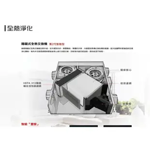 樂奇 DC變頻 隱藏式全熱交換機 HRV-150GD2 HRV-250GD2 含數位液晶控制器 濾網 高雄永興照明