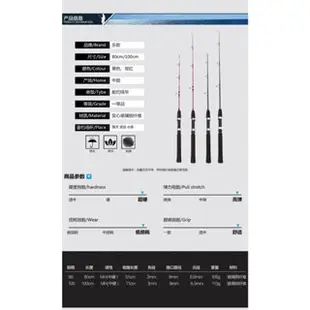 好貝貝並繼 偷跑竿 筏竿 黑吉竿 龍蝦竿 前打竿 前打輪 黑吉 落入 路亞 船縫竿 冰釣竿 船釣 筏釣 磯釣