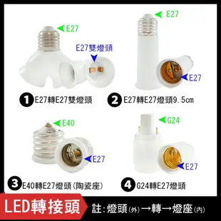 LED燈泡轉接頭｜多款｜台灣現貨｜E27｜E17｜E14｜E12｜燈頭轉接頭｜