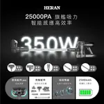 【傑克3C小舖】HERAN禾聯 HVC-35SC050 手持吸塵器