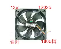 在飛比找露天拍賣優惠-光華CUMA散熱精品*COOLERMASTER 12公分風扇