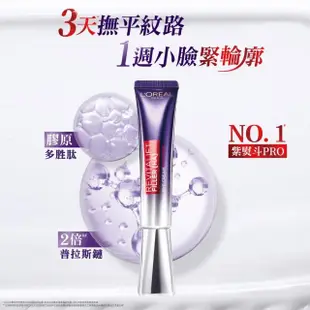 【LOREAL Paris 巴黎萊雅】NEW!青春奇蹟金三角美肌組(玻尿酸眼霜PRO版30ml+青春密碼30ml+積雪草精華130ml)