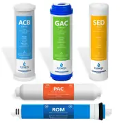 6 Month Reverse Osmosis System Replacement Filter Set – 5 Filters – 100 GPD