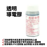 在飛比找樂天市場購物網優惠-【Suey電子商城】HE00132 透明導電膠 除靜電作用