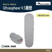 在飛比找樂天市場購物網優惠-英國 RAB Ultrasphere 4.5 睡墊 深鉛錫灰