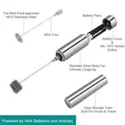 Handheld Electric Coffee Milk Frother - Whisk