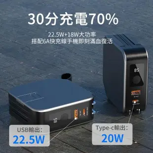 【AIVK】10000mAh行動電源 20WPD\QC快充 五合一 多功能magsafe磁吸\無線充\自帶線(迷你便攜)