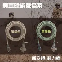 在飛比找蝦皮購物優惠-<含稅~【詠泰五金】台灣製 電精靈動力延長線 2P 3插附燈