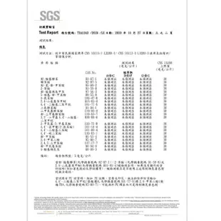 【歲末出清】淨新成人3D立體醫療用口罩(50入/盒 口罩國家隊 1111)