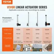 Linear Actuator Kit, 13 Inch High Speed 0.55"/s Linear Motion Actuator 24V, 220lbs/1000N Linear Actuator for TV/Table/Sofa Lifting, IP44 Protection - Adapter Power Supply Included